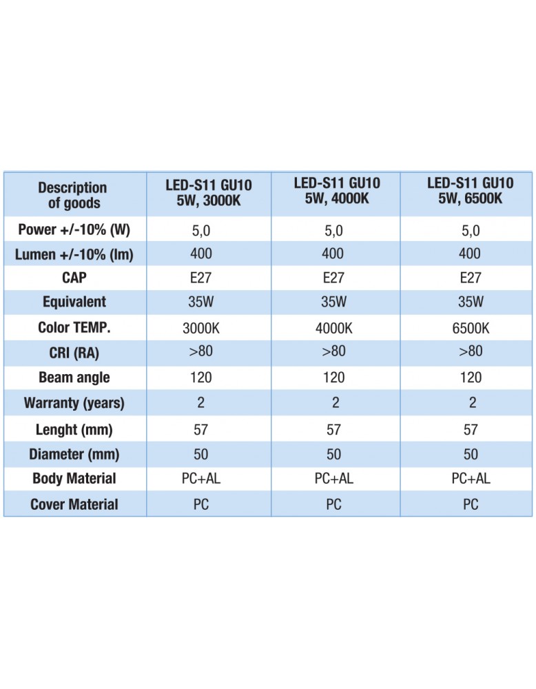 LED žarulja S11 GU10 220 240V 5W 120* 400lm 6000K 