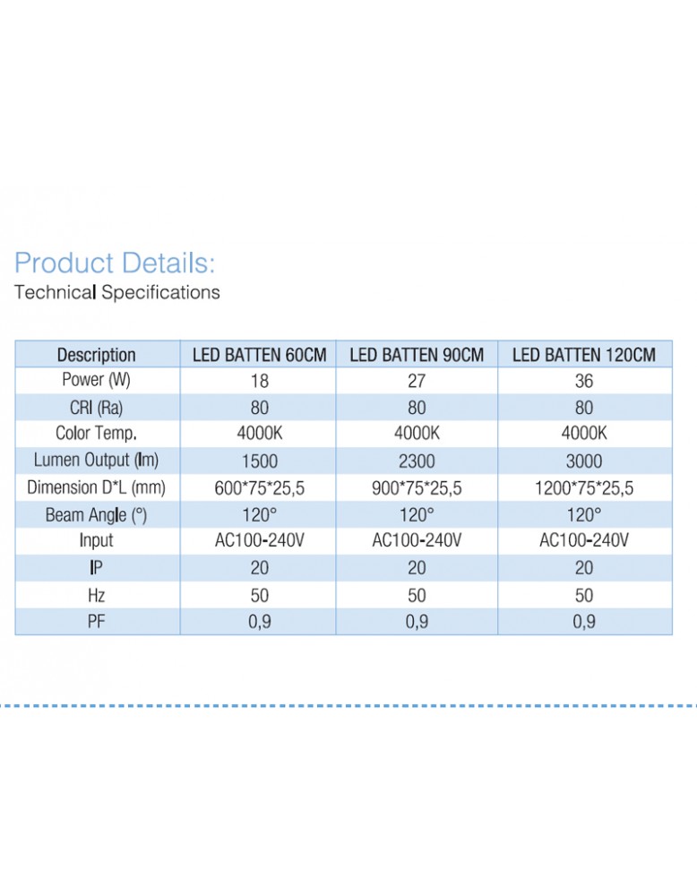 LED kupaonska kuhinjska Batten 60CM 230V 18W...