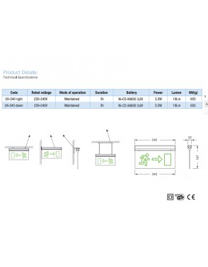 OVJES ZA UX340 LED panik