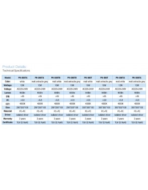 LED vanjska PK 200TA 12W 4000K MATT WH 2