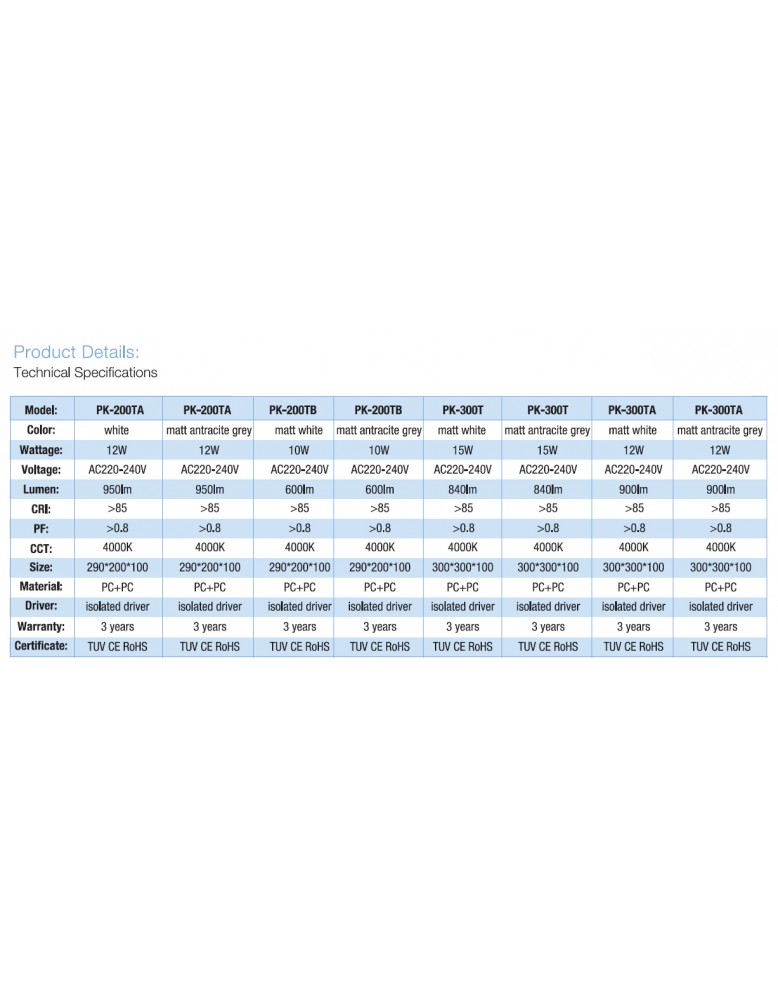 LED vanjska PK  200TB 10W 4000K MATT WH