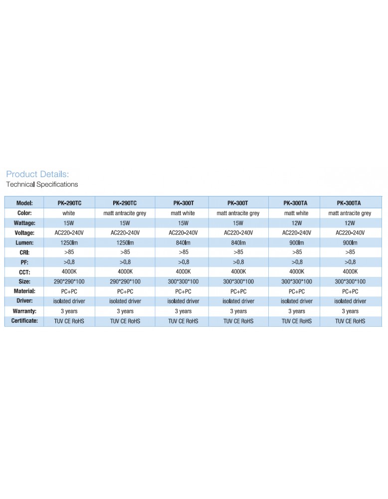 LED vanjska PK 300T 15W 4000K SENSOR MATT ANTR...
