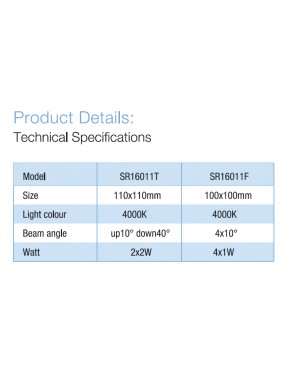 LED vanjska SR16011F LED 4x1W  2
