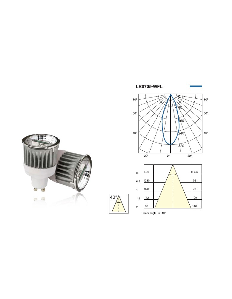 LED žarulja PAR16 LR0705 WFL 5W GU10 4000K