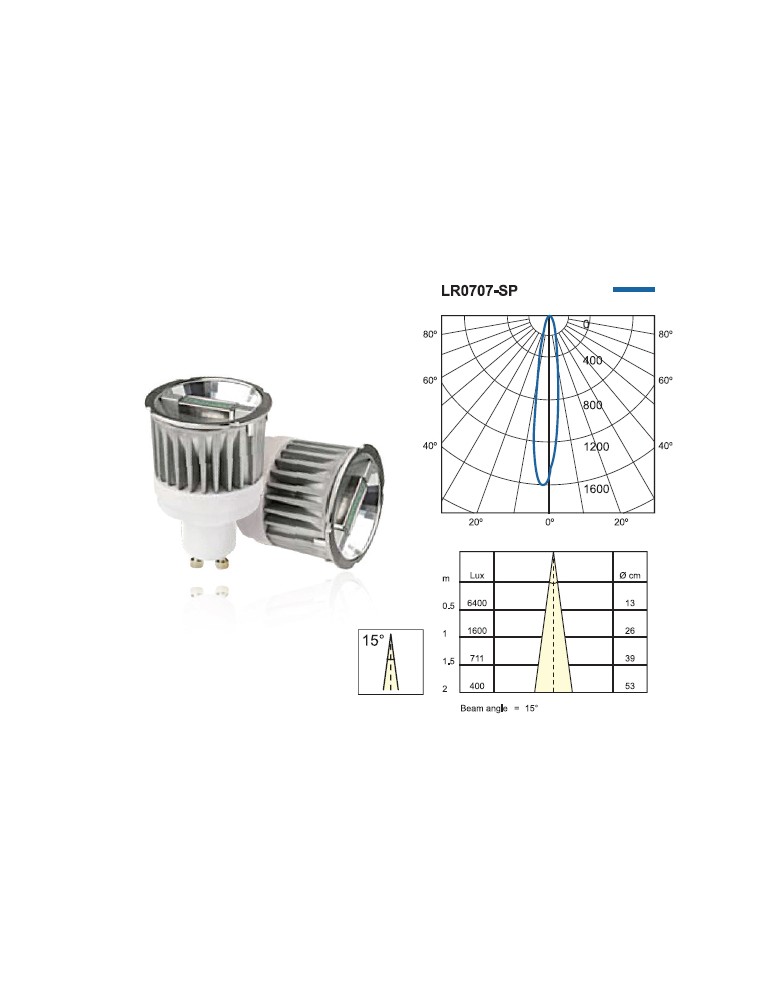 LED žarulja PAR16 LR0707 SP 7W GU10 4000K