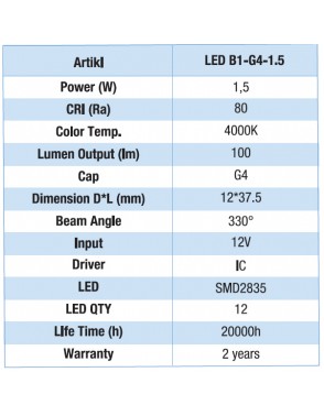 LED žarulja B1  G4  1,5W 12V 4000K 2