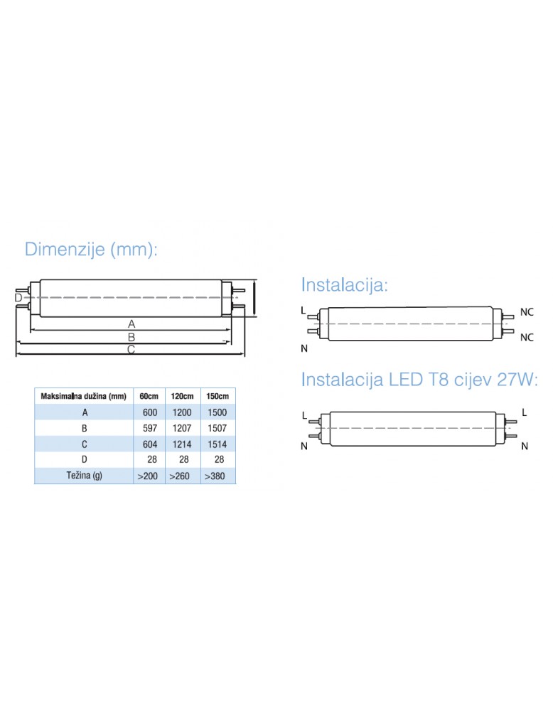 LED cijevi T8 TUBE 1500mm 27W 4000K   hrvatski...