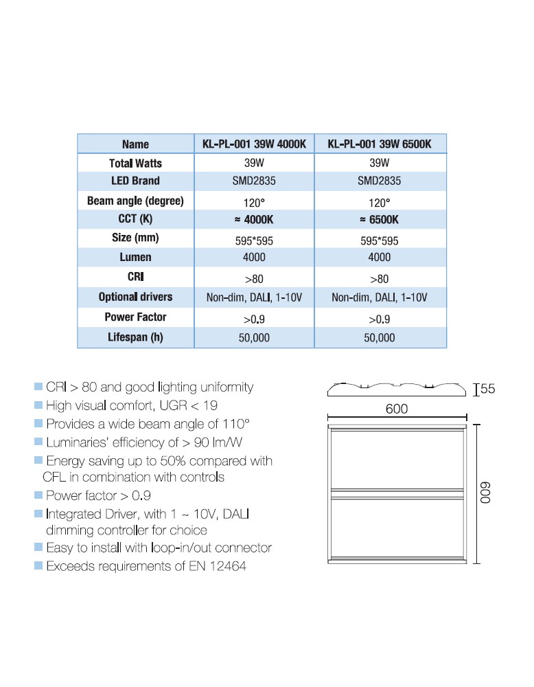 LED professional panel KL PL 001 39W 4000K