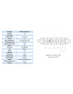 LED modul BL LMN5630W03, SAMSUNG 5630LED, 40 50lm/LED,... 2