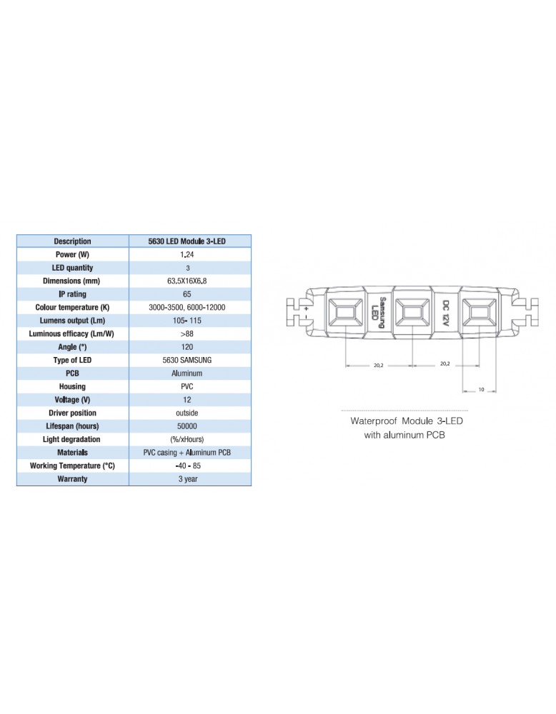 LED modul BL LMN5630W03, SAMSUNG 5630LED, 40...