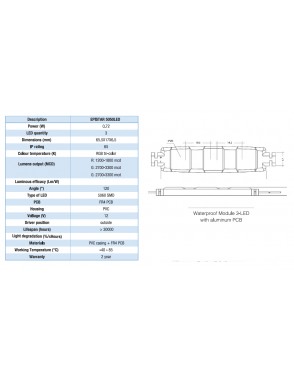 LED modul BL LMN5050RGB03, EPISTAR 5050LED, DC12V,  RGB... 2