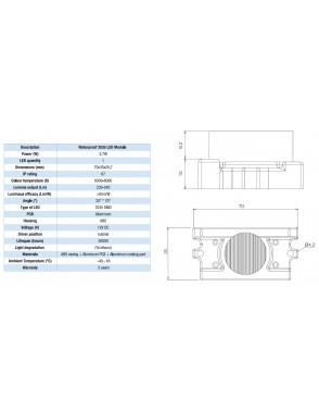 Vodootporni LED modul 3535 kut 20-90° 2
