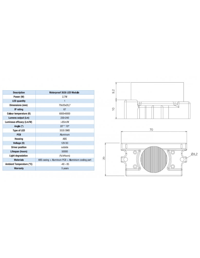 Vodootporni LED modul 3535 kut 20-90°