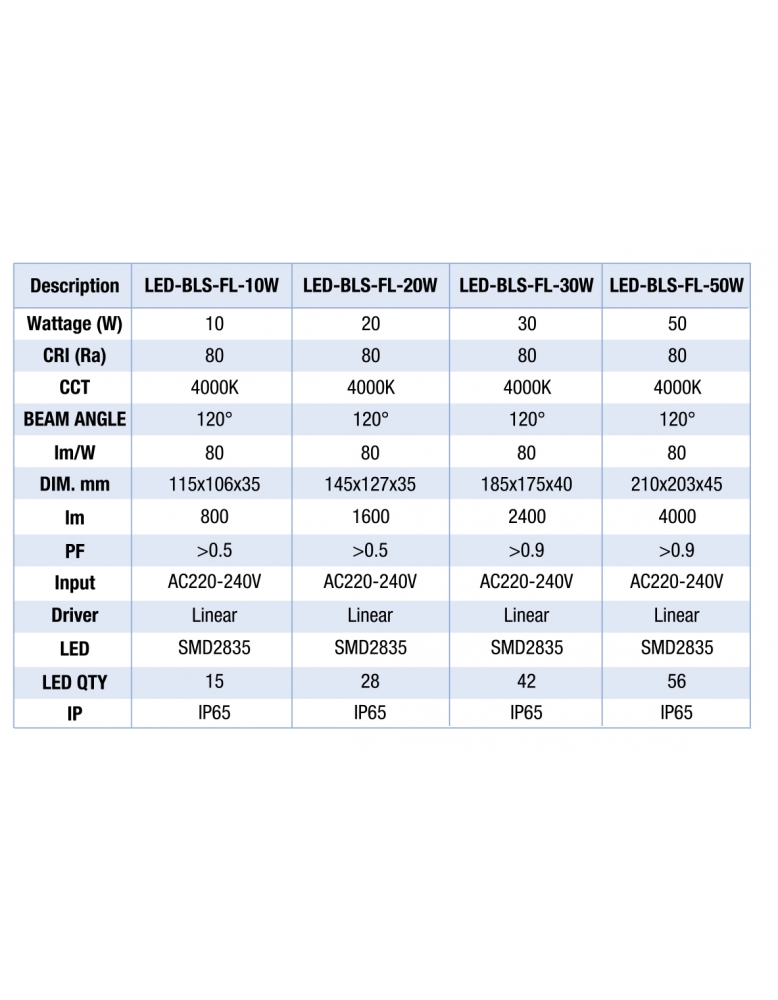 LED reflektor BLS FL 220 240V 30W 4000K 2400lm...
