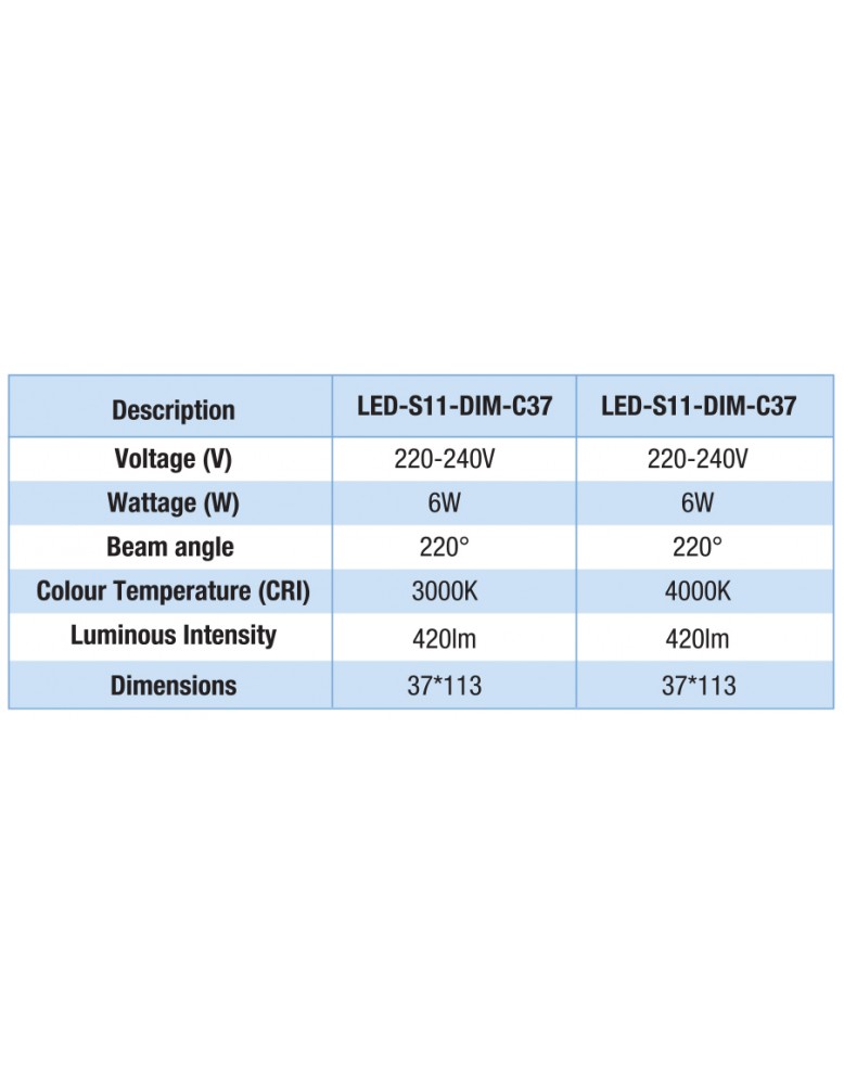 LED žarulja S11 C37 220 240V 6W E14 400lm 4000K...